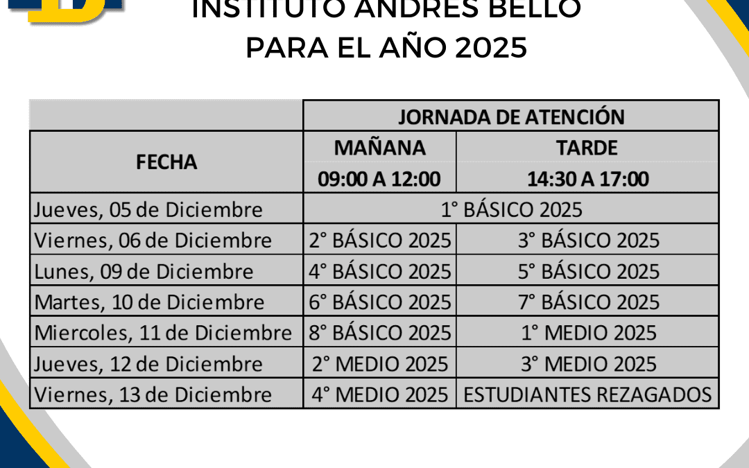 PROCESO DE MATRÍCULA 2025