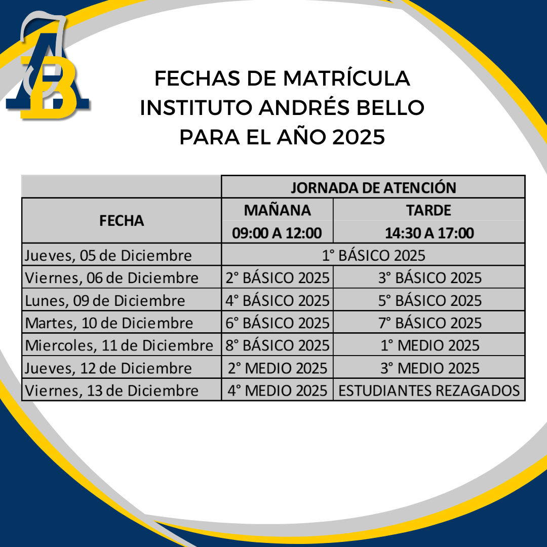 PROCESO DE MATRÍCULA 2025